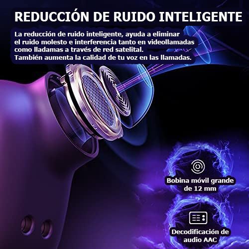 AUDIFONOS INALAMBRICOS E10 - Imagen 6