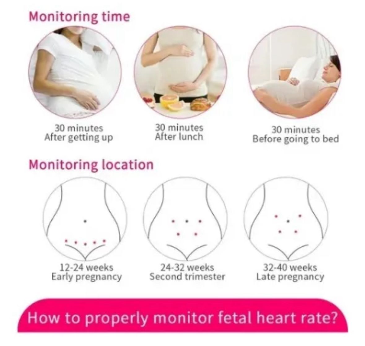 Monitor Fetal Portátil JSL - Imagen 6